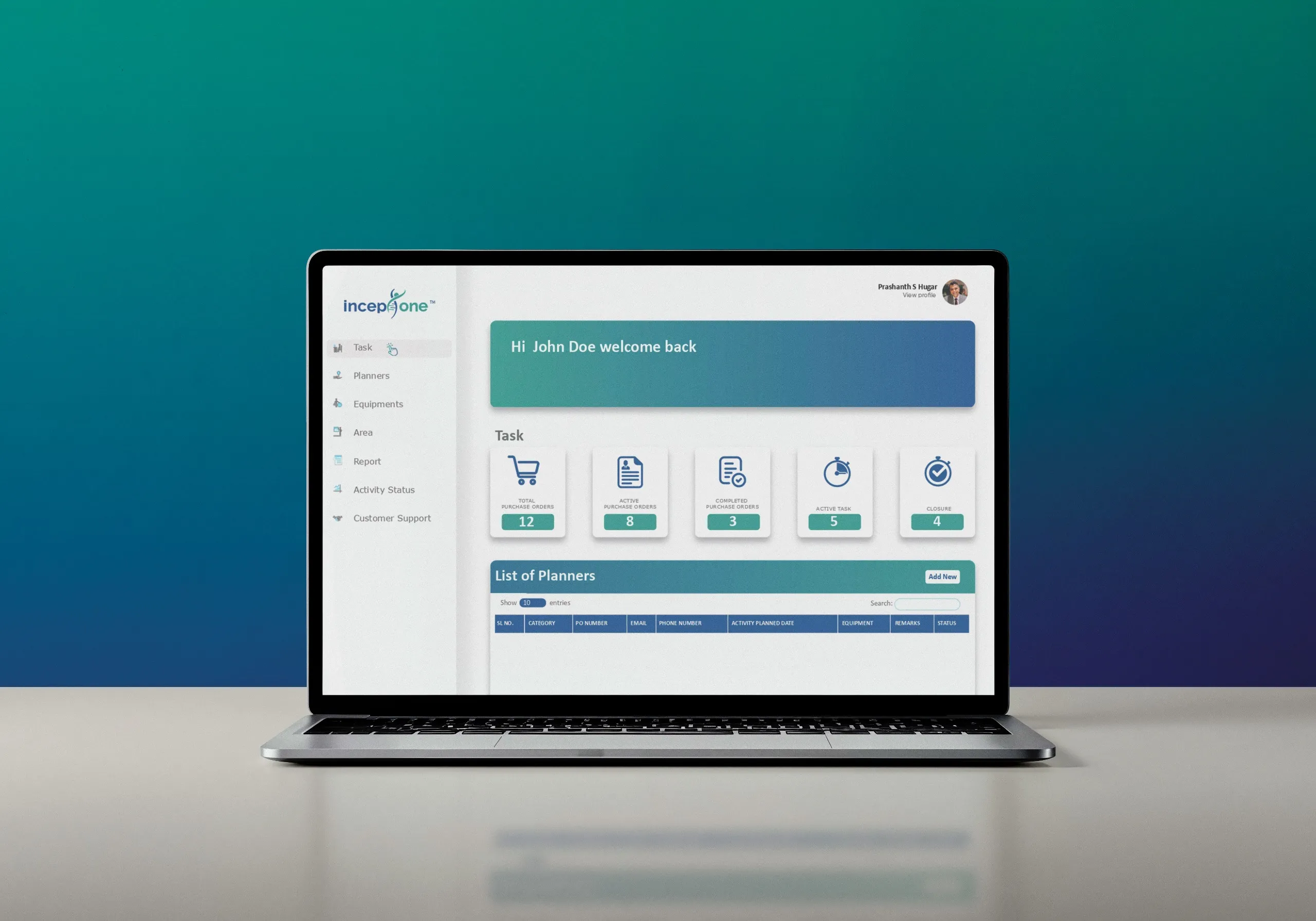 IncepOne Dashboard Mockup